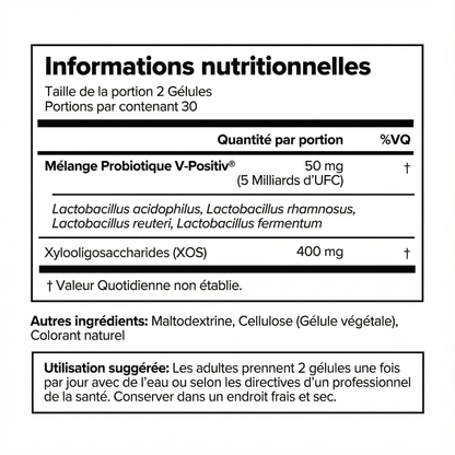 Gélules Probiotiques Vaginaux